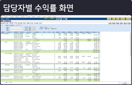 담당자별수익율화면